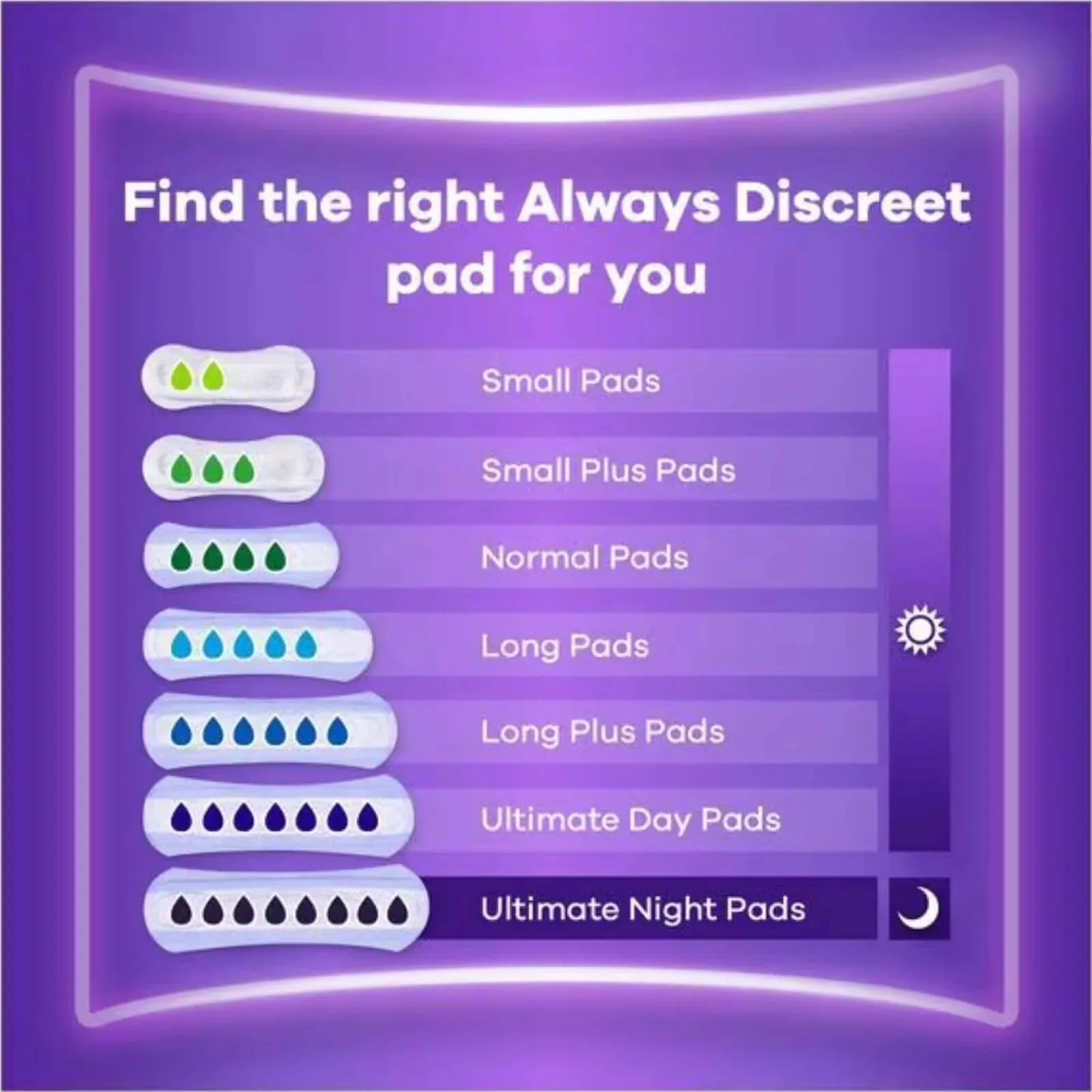 Always Discreet Incontinence Pads Long 10 pcs