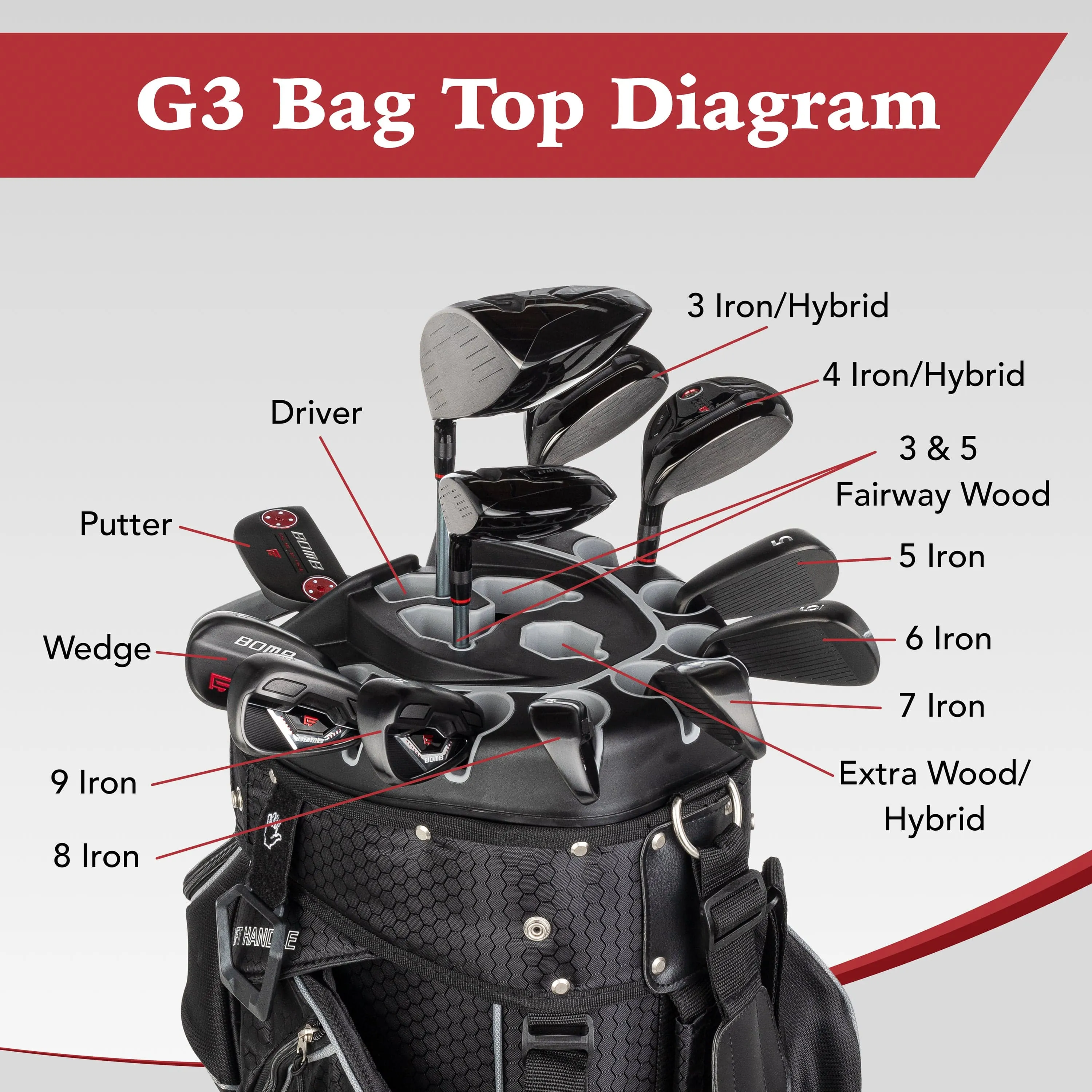 Founders Club 3rd Gen Premium Organizer 14 Way Golf Cart Bag - Charcoal