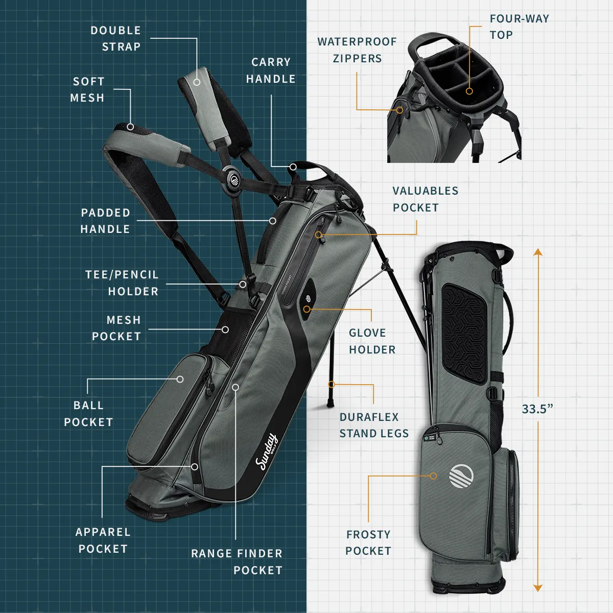 Sunday Golf EL CAMINO BAG | Matte Black