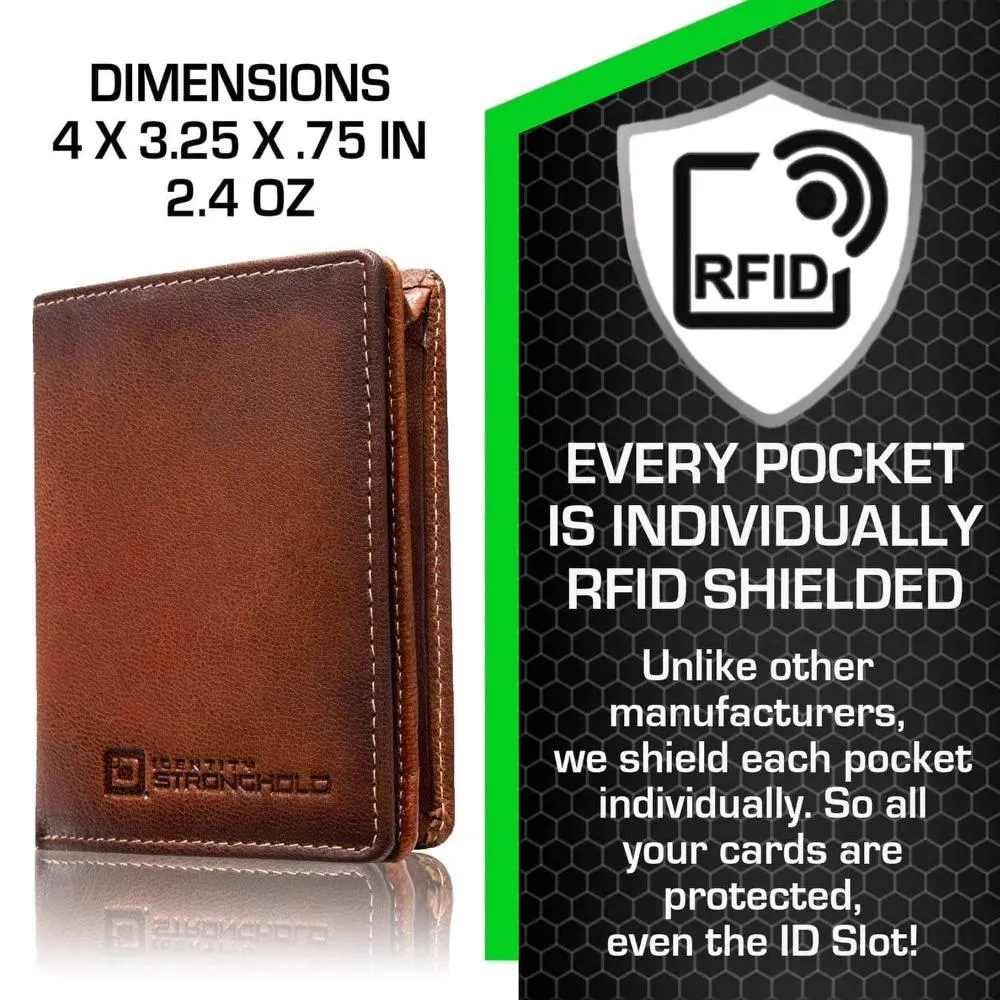 The Waltlet - Maximum Storage RFID Secure Minimalist Wallet