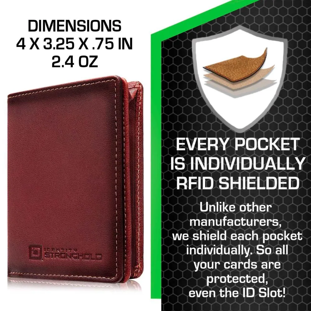 The Waltlet - Maximum Storage RFID Secure Minimalist Wallet