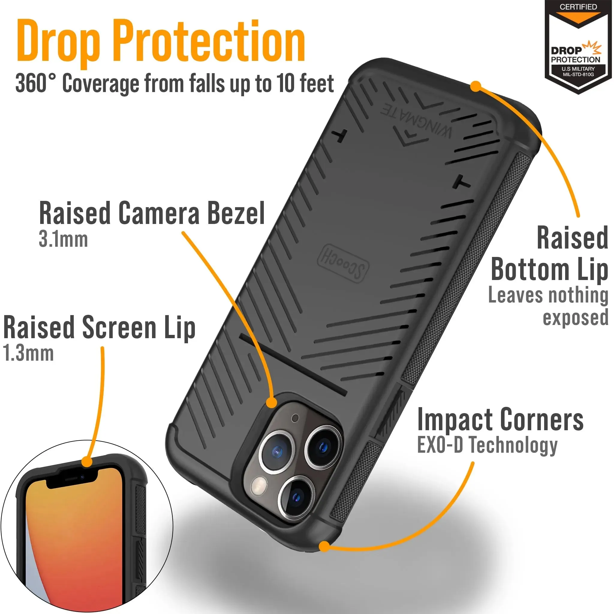 Wingmate Defender Bundle for iPhone 13 Pro Max